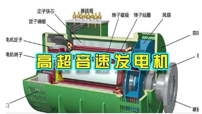 惠农颠覆你对发电方式的认知！中国革命性发电机公开揭秘 